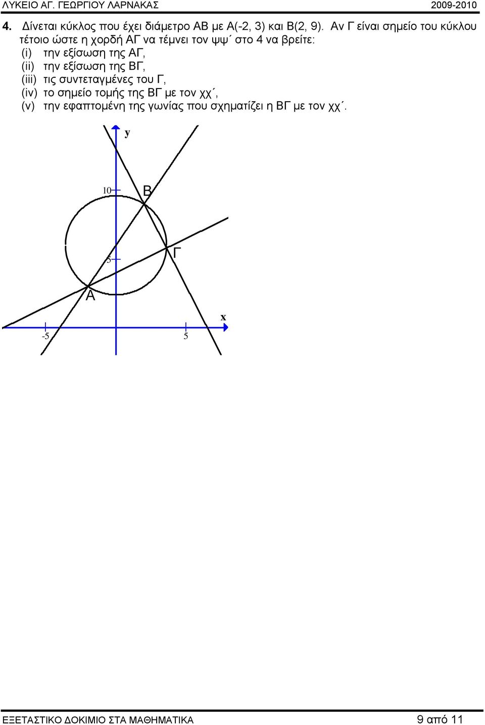 ΑΓ, (ii) την εξίσωση της ΒΓ, (iii) τις συντεταγμένες του Γ, (iv) το σημείο τομής της ΒΓ με τον χχ, (v)
