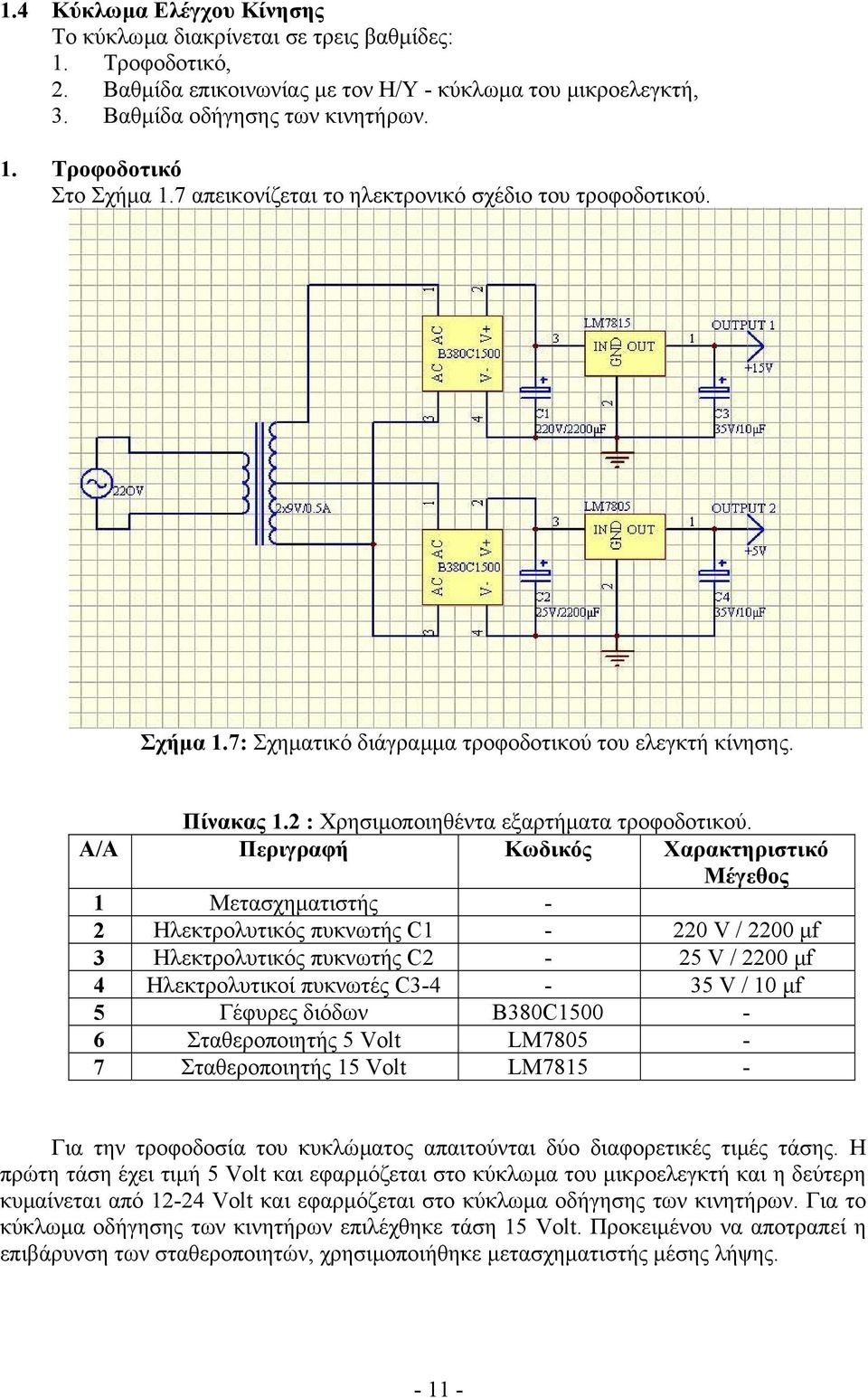 Α/Α Περιγραφή Κωδικός Χαρακτηριστικό Μέγεθος 1 Μετασχηµατιστής - 2 Ηλεκτρολυτικός πυκνωτής C1-220 V / 2200 µf 3 Ηλεκτρολυτικός πυκνωτής C2-25 V / 2200 µf 4 Ηλεκτρολυτικοί πυκνωτές C3-4 - 35 V / 10 µf