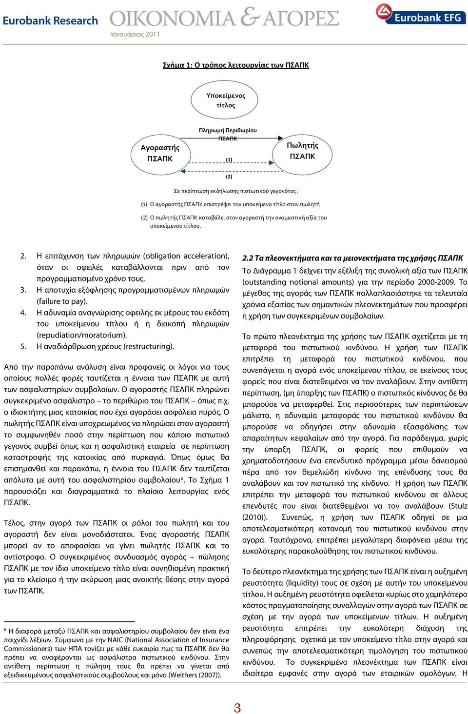 Η επιτάχυνση των πληρωμών (obligation acceleration), όταν οι οφειλές καταβάλλονται πριν από τον προγραμματισμένο χρόνο τους. 3. Η αποτυχία εξόφλησης προγραμματισμένων πληρωμών (failure to pay). 4.