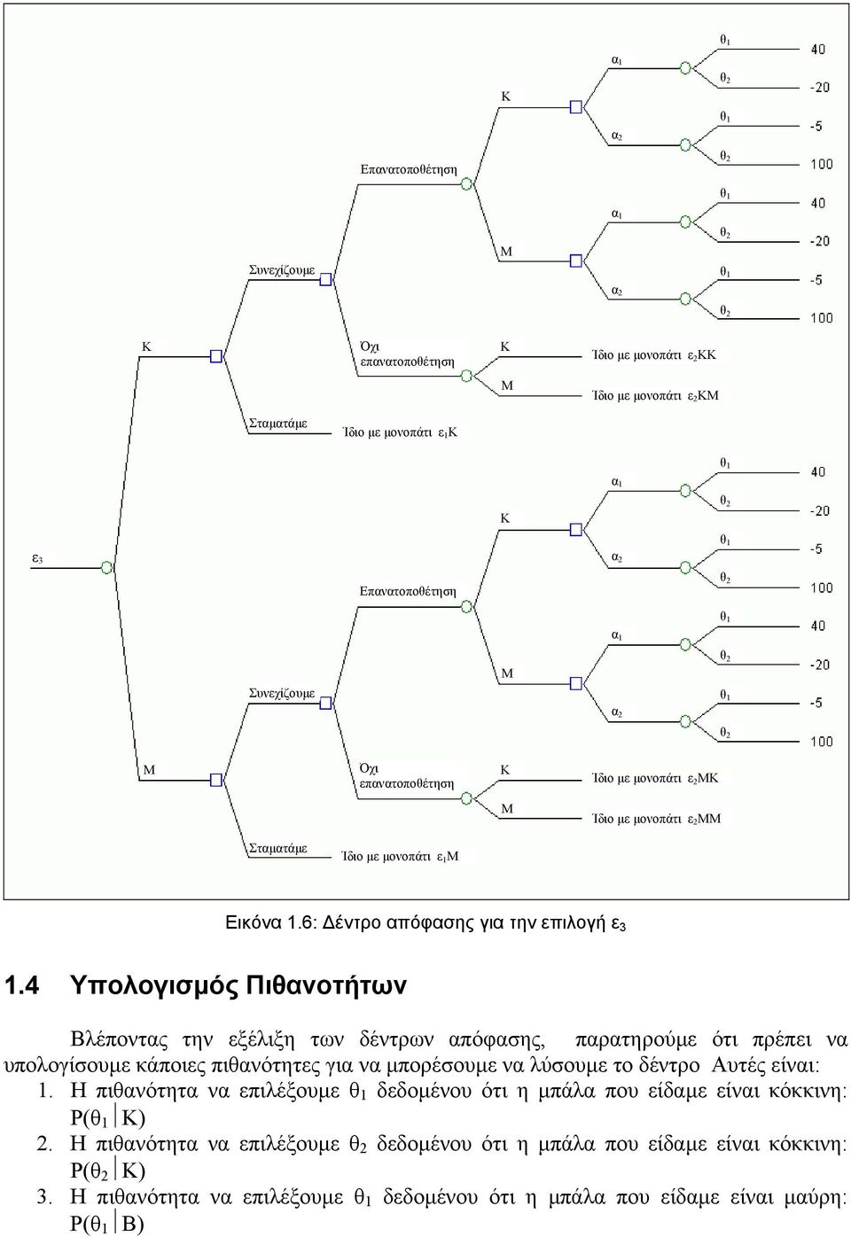 4 Υπολογισµός Πιθανοτήτων Βλέποντας την εξέλιξη των δέντρων απόφασης, παρατηρούµε ότι πρέπει να υπολογίσουµε κάποιες πιθανότητες για να µπορέσουµε να λύσουµε το δέντρο Αυτές είναι: 1.