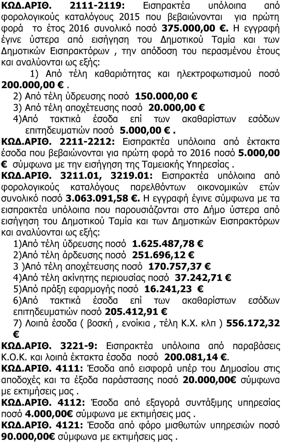 000,00. 2) Από τέλη ύδρευσης ποσό 150.000,00 3) Από τέλη αποχέτευσης ποσό 20.000,00 4)Από τακτικά έσοδα επί των ακαθαρίστων εσόδων επιτηδευματιών ποσό 5.000,00. ΚΩΔ.ΑΡΙΘ.