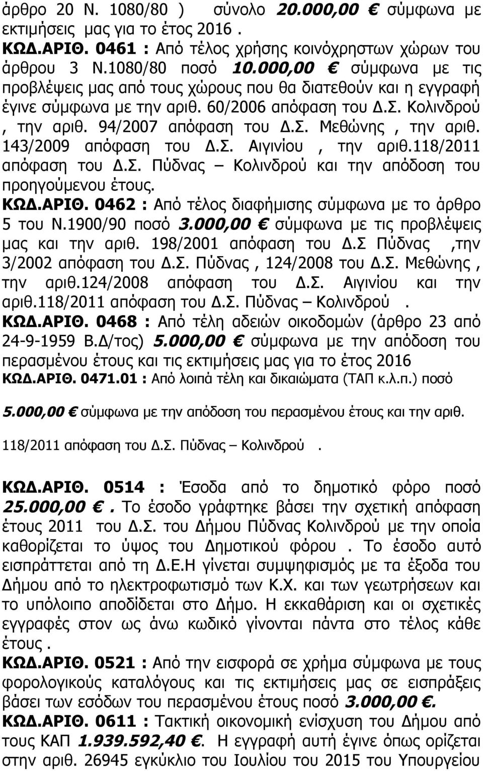 143/2009 απόφαση του Δ.Σ. Αιγινίου, την αριθ.118/2011 απόφαση του Δ.Σ. Πύδνας Κολινδρού και την απόδοση του προηγούμενου έτους. ΚΩΔ.ΑΡΙΘ. 0462 : Από τέλος διαφήμισης σύμφωνα με το άρθρο 5 του Ν.