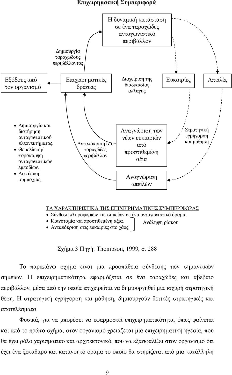 Ανταπόκριση στο ταραχώδες περιβάλλον Αναγνώριση των νέων ευκαιριών από προστιθεμένη αξία Αναγνώριση απειλών Στρατηγική εγρήγορση και μάθηση ΤΑ ΧΑΡΑΚΤΗΡΙΣΤΙΚΑ ΤΗΣ ΕΠΙΧΕΙΡΗΜΑΤΙΚΗΣ ΣΥΜΠΕΡΙΦΟΡΑΣ Σύνθεση