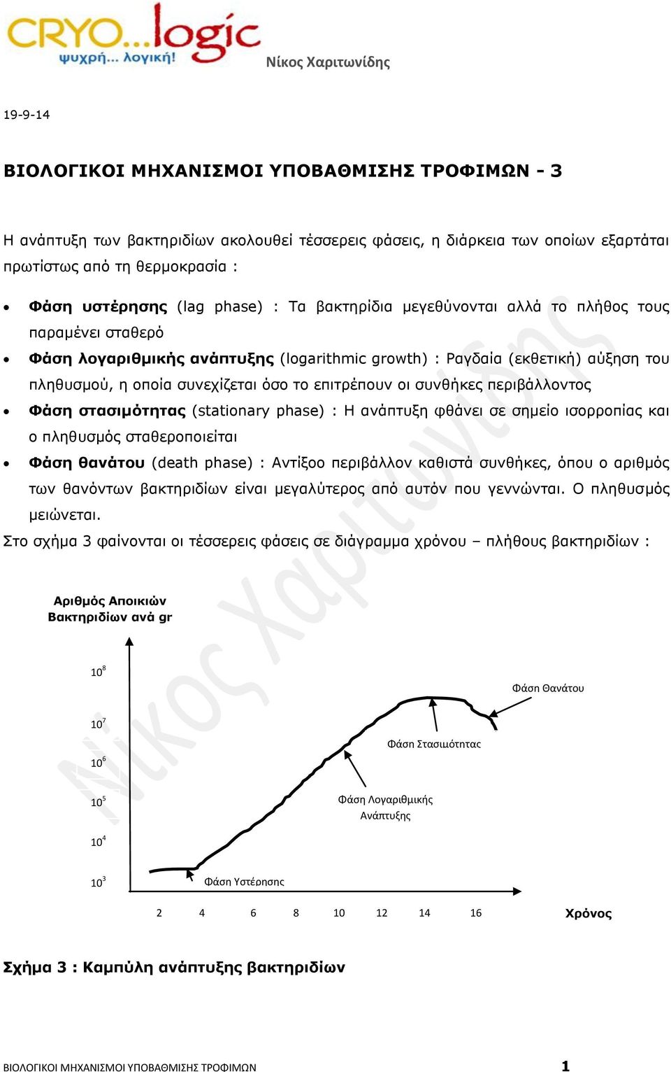 συνθήκες περιβάλλοντος Φάση στασιμότητας (stationary phase) : Η ανάπτυξη φθάνει σε σημείο ισορροπίας και ο πληθυσμός σταθεροποιείται Φάση θανάτου (death phase) : Αντίξοο περιβάλλον καθιστά συνθήκες,