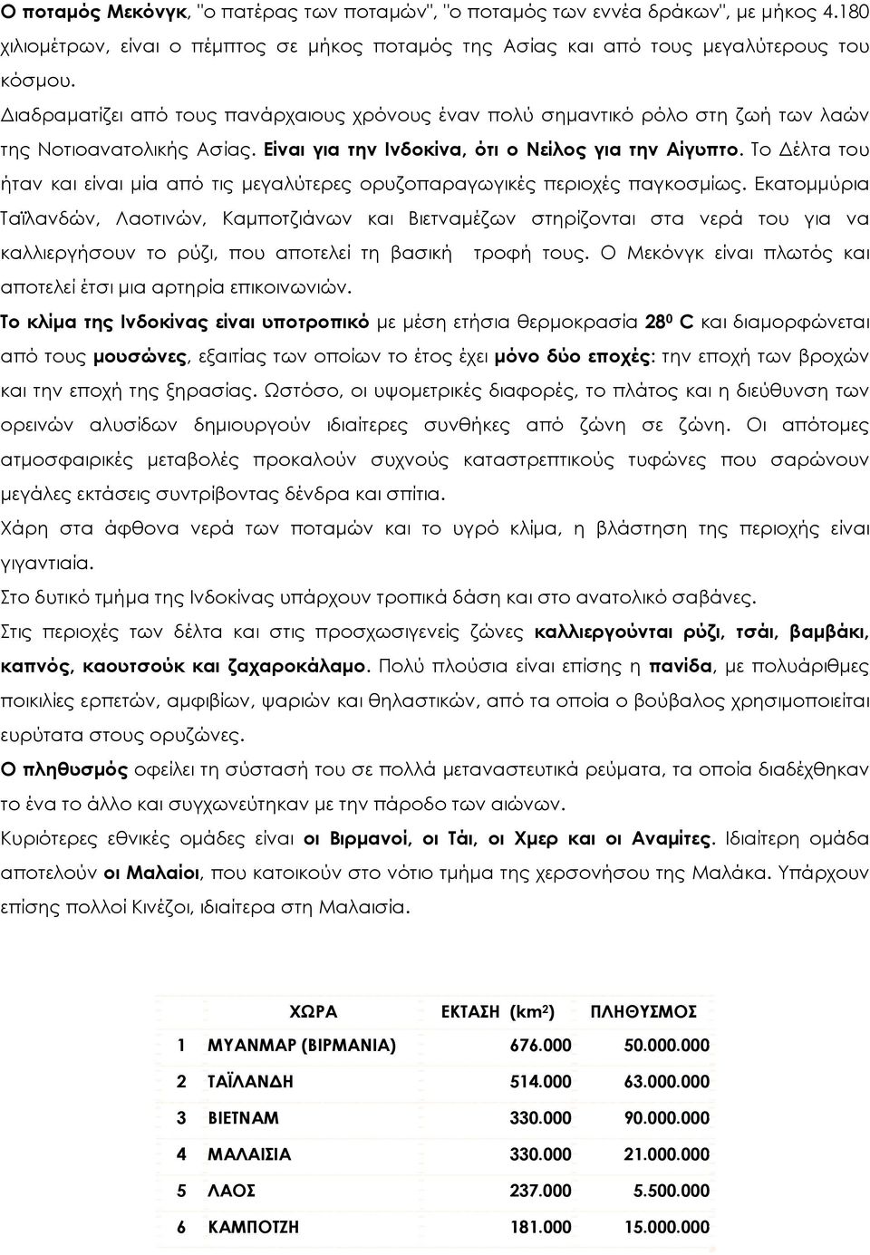 Το Δέλτα του ήταν και είναι μία από τις μεγαλύτερες ορυζοπαραγωγικές περιοχές παγκοσμίως.