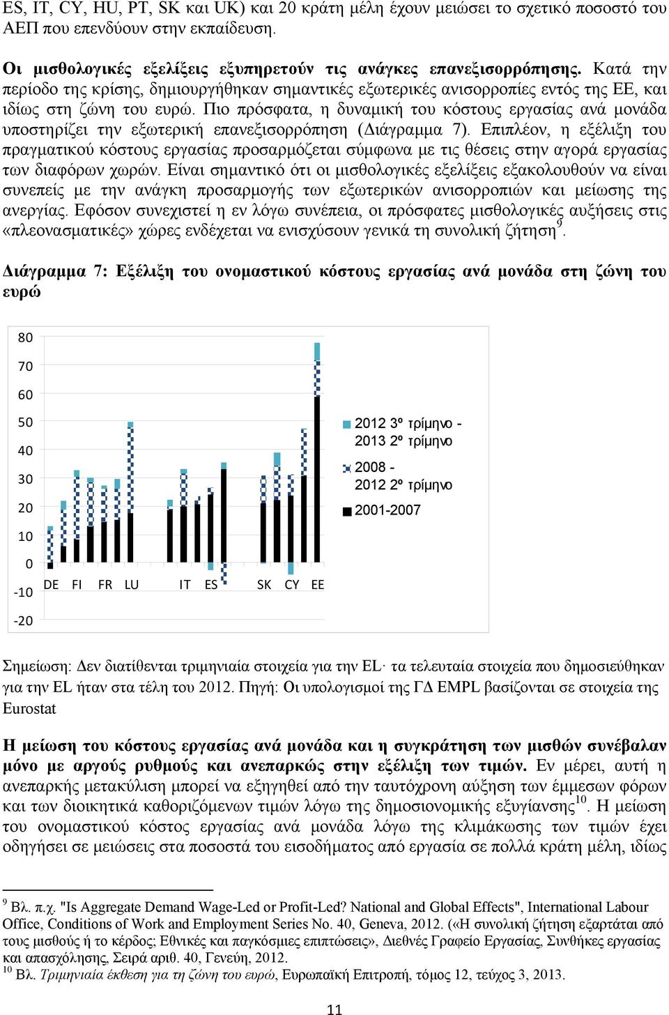 Πιο πρόσφατα, η δυναμική του κόστους εργασίας ανά μονάδα υποστηρίζει την εξωτερική επανεξισορρόπηση (Διάγραμμα 7).