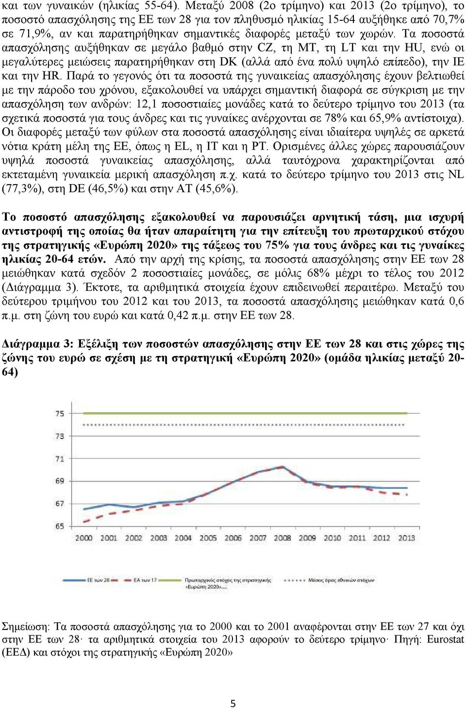 χωρών. Τα ποσοστά απασχόλησης αυξήθηκαν σε μεγάλο βαθμό στην CZ, τη MT, τη LT και την HU, ενώ οι μεγαλύτερες μειώσεις παρατηρήθηκαν στη DK (αλλά από ένα πολύ υψηλό επίπεδο), την IE και την HR.