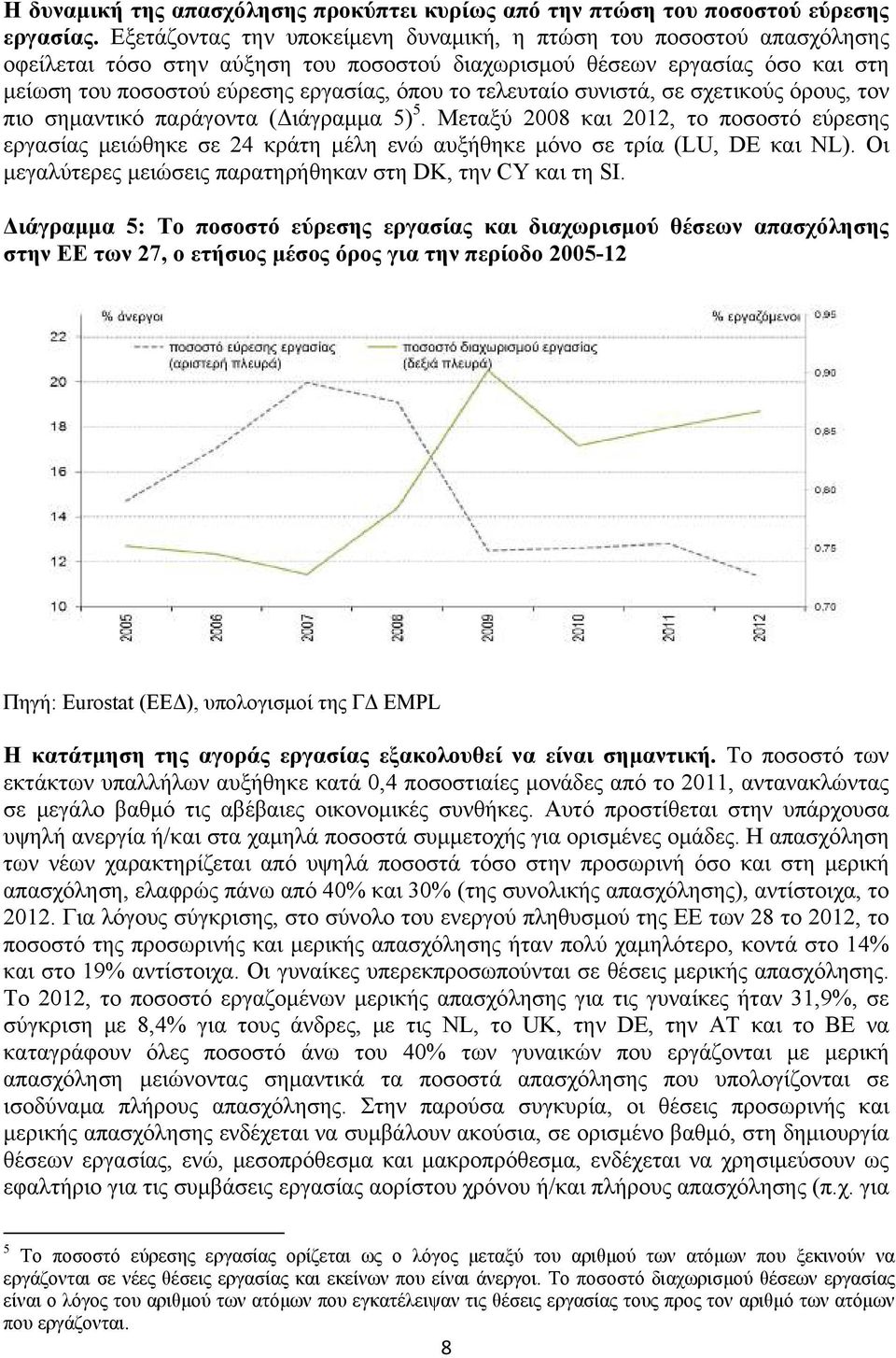 τελευταίο συνιστά, σε σχετικούς όρους, τον πιο σημαντικό παράγοντα (Διάγραμμα 5) 5.