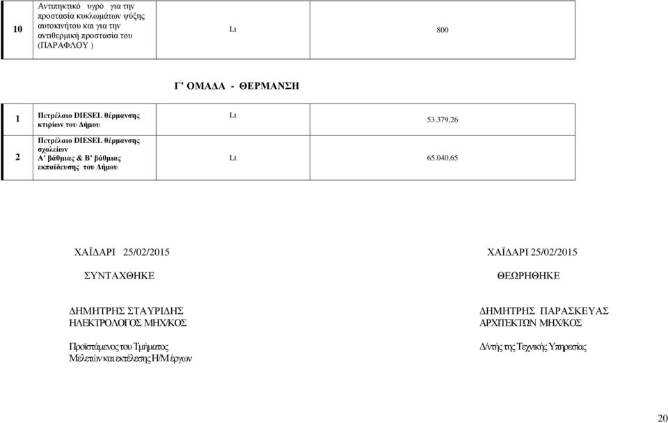 379,26 2 Πετρέλαιο DIESEL θέρμανσης σχολείων Α βάθμιας & Β βάθμιας εκπαίδευσης του Δήμου Lt 65.