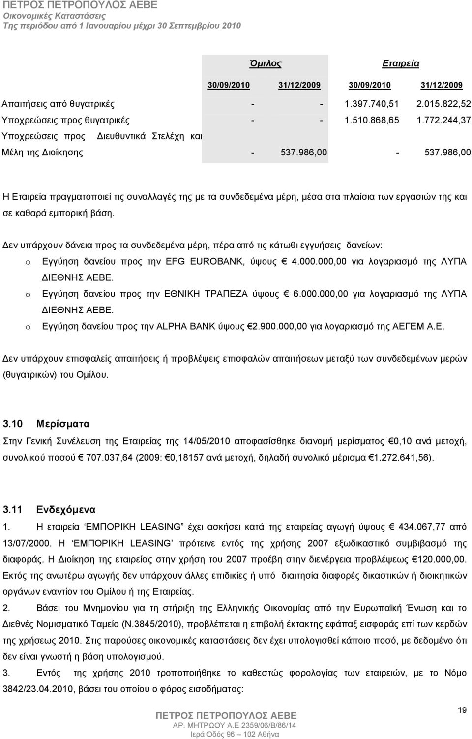 986,00 Η Εταιρεία πραγµατοποιεί τις συναλλαγές της µε τα συνδεδεµένα µέρη, µέσα στα πλαίσια των εργασιών της και σε καθαρά εµπορική βάση.