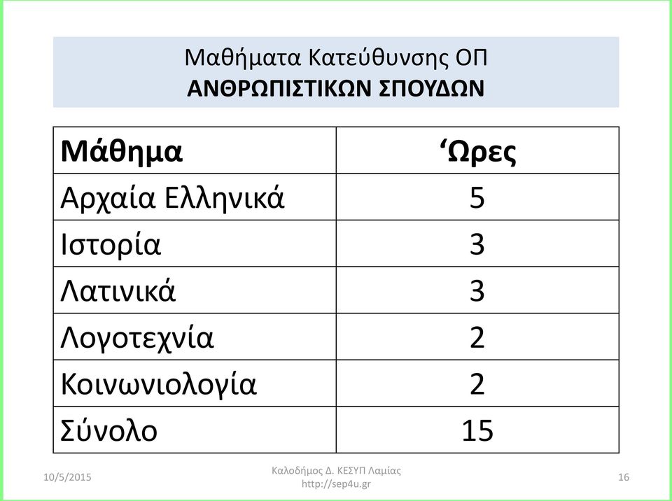 ΑρχαίαΕλληνικά 5 Ιστορία 3 Λατινικά