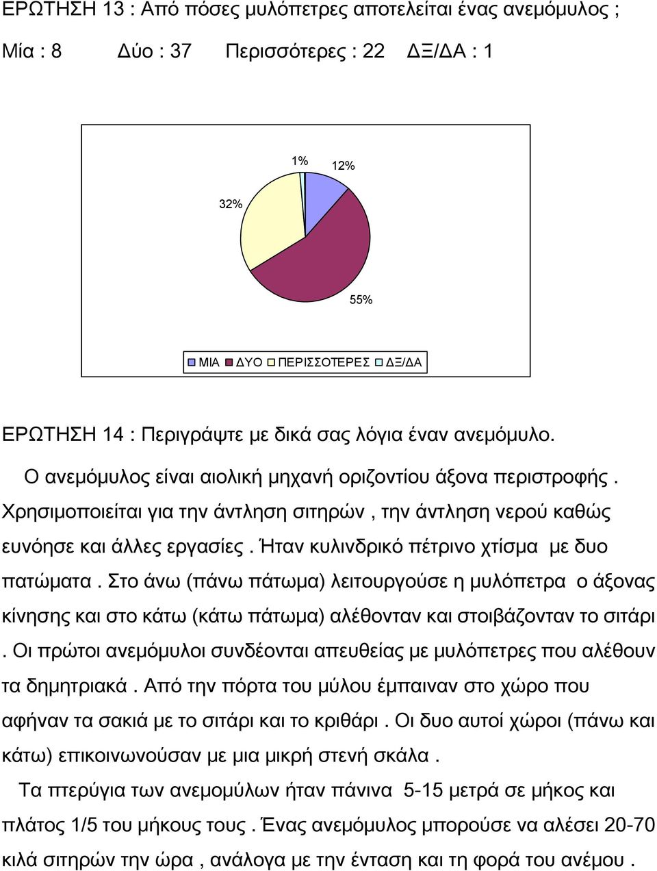 Ήταν κυλινδρικό πέτρινο χτίσμα με δυο πατώματα. Στο άνω (πάνω πάτωμα) λειτουργούσε η μυλόπετρα ο άξονας κίνησης και στο κάτω (κάτω πάτωμα) αλέθονταν και στοιβάζονταν το σιτάρι.