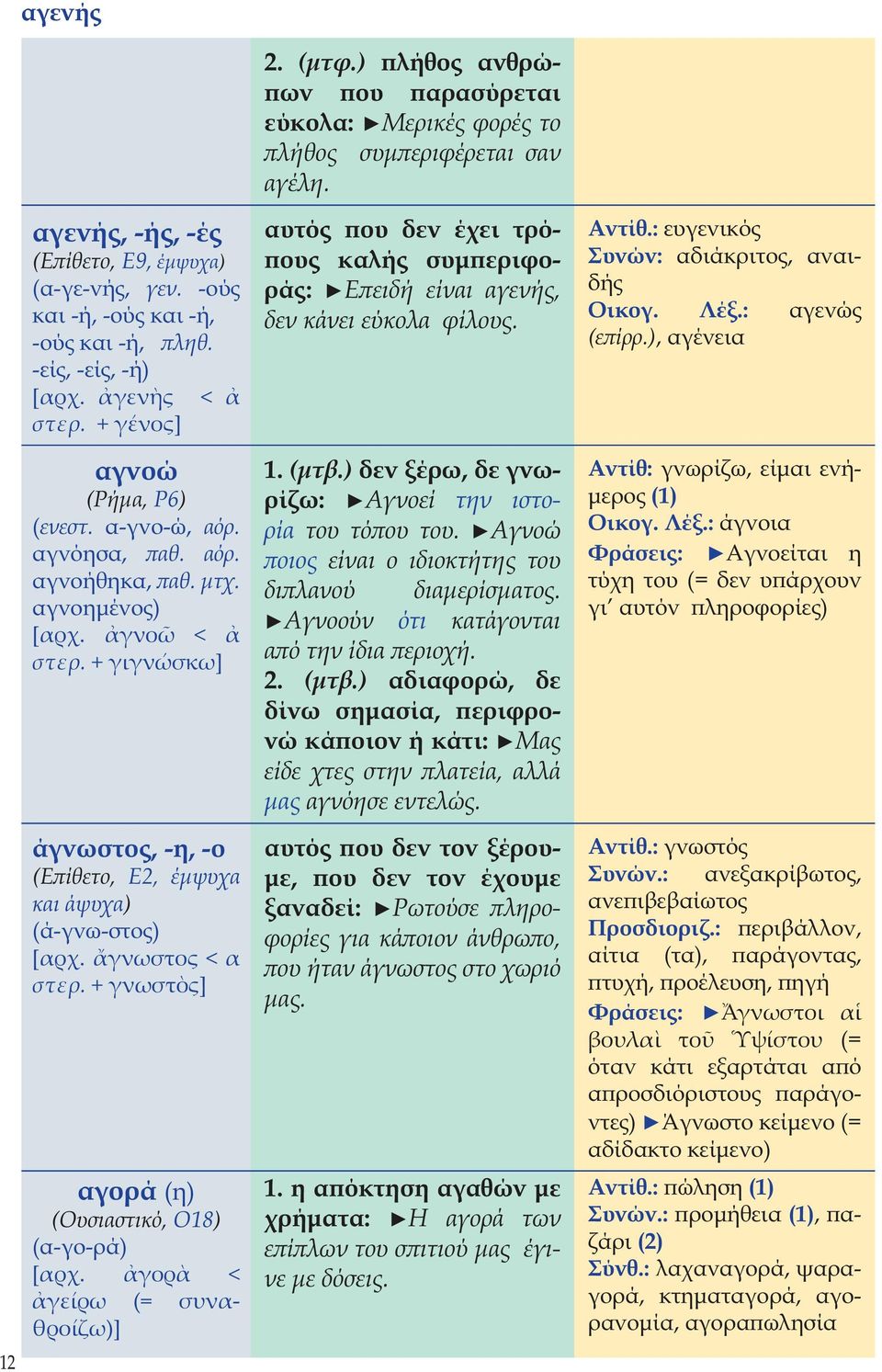 + γνωστ ς] αγορά (η) (Ουσιαστικό, Ο18) (α-γο-ρά) [αρχ. γορ < γείρω (= συναθροίζω)] 2. (μτφ.) πλήθος ανθρώπων που παρασύρεται εύκολα: Μερικές φορές το πλήθος συμπεριφέρεται σαν αγέλη.