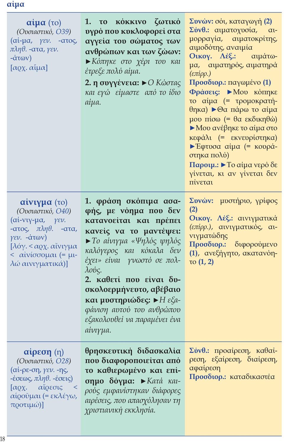 το κόκκινο ζωτικό υγρό που κυκλοφορεί στα αγγεία του σώματος των ανθρώπων και των ζώων: Κόπηκε στο χέρι του και έτρεξε πολύ αίμα. 2. η συγγένεια: Ο Κώστας και εγώ είμαστε από το ίδιο αίμα. 1.