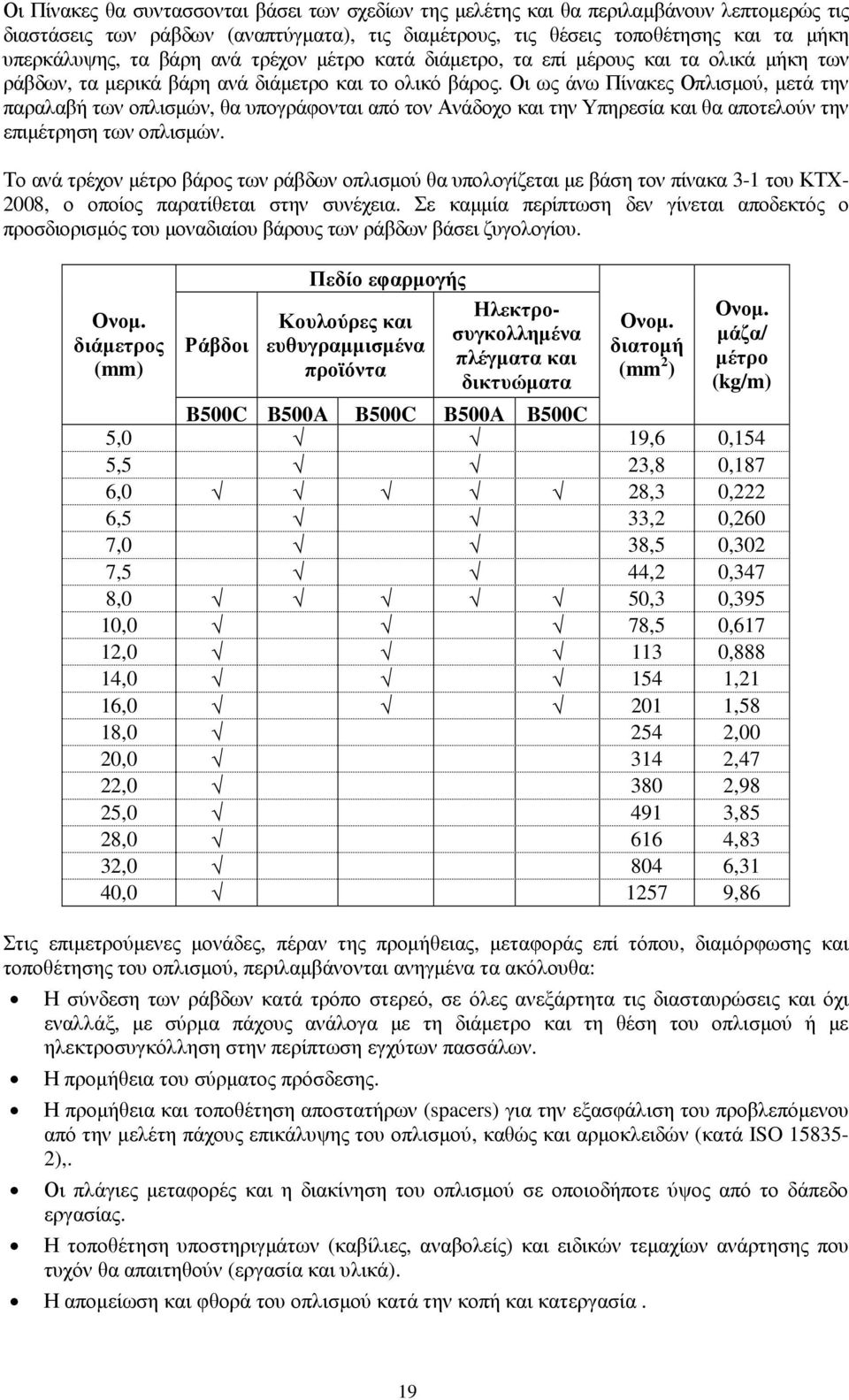 Οι ως άνω Πίνακες Οπλισµού, µετά την παραλαβή των οπλισµών, θα υπογράφονται από τον Ανάδοχο και την Υπηρεσία και θα αποτελούν την επιµέτρηση των οπλισµών.