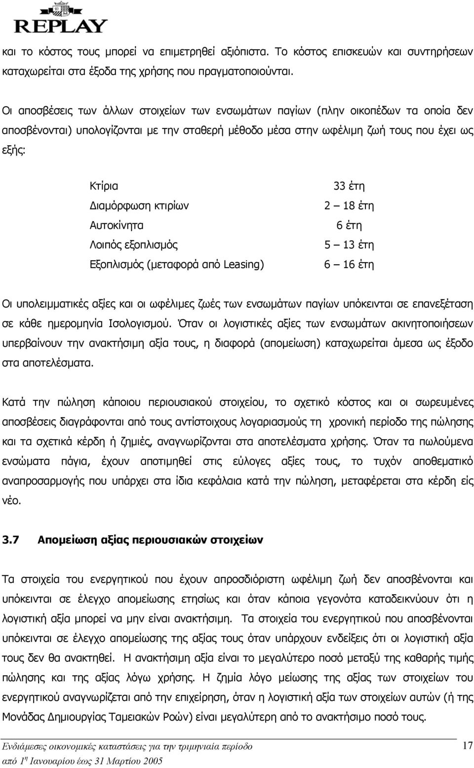 κτιρίων Αυτοκίνητα Λοιπός εξοπλισµός Εξοπλισµός (µεταφορά από Leasing) 33 έτη 2 18 έτη 6 έτη 5 13 έτη 6 16 έτη Οι υπολειµµατικές αξίες και οι ωφέλιµες ζωές των ενσωµάτων παγίων υπόκεινται σε