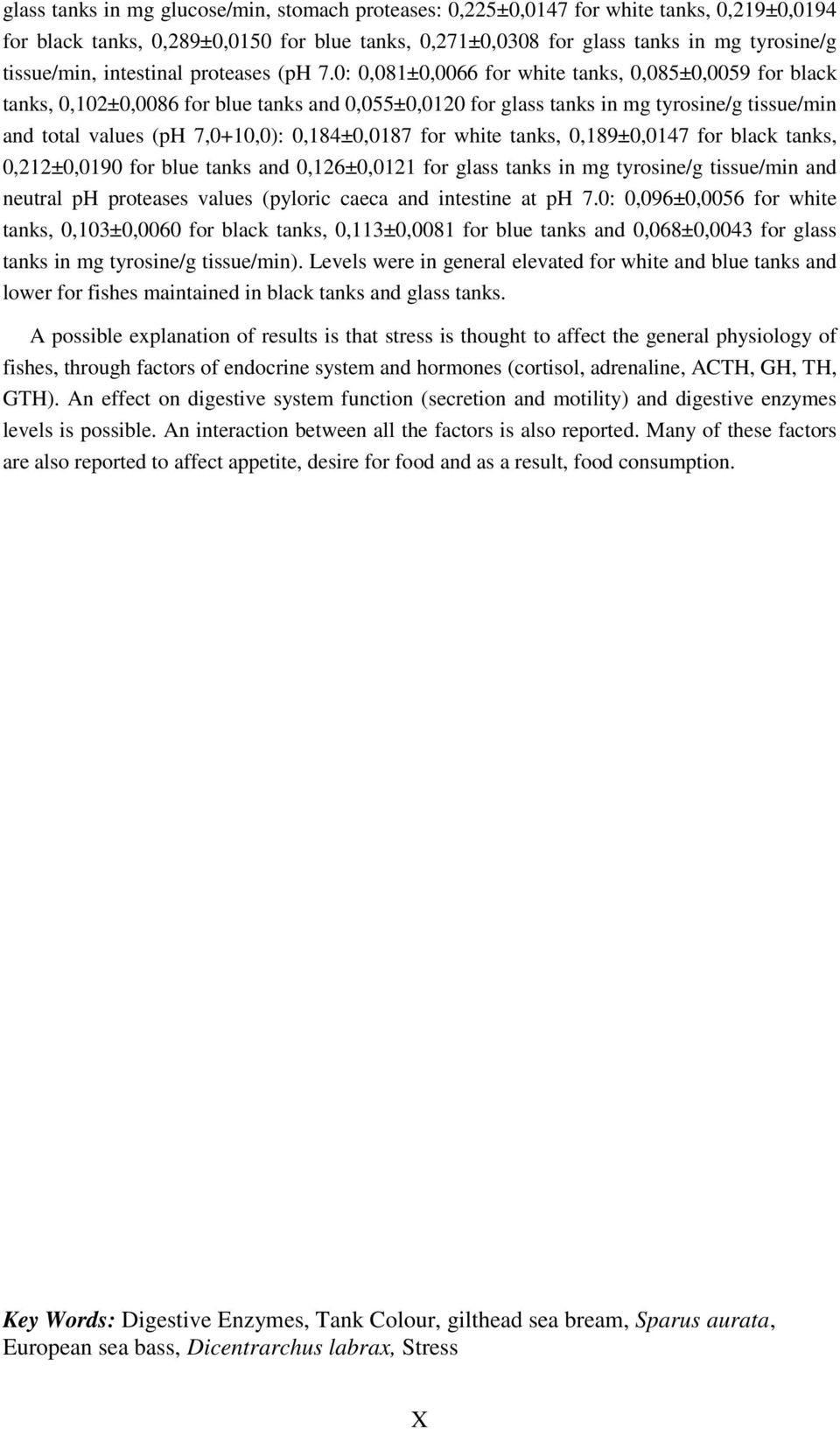 0: 0,081±0,0066 for white tanks, 0,085±0,0059 for black tanks, 0,102±0,0086 for blue tanks and 0,055±0,0120 for glass tanks in mg tyrosine/g tissue/min and total values (ph 7,0+10,0): 0,184±0,0187