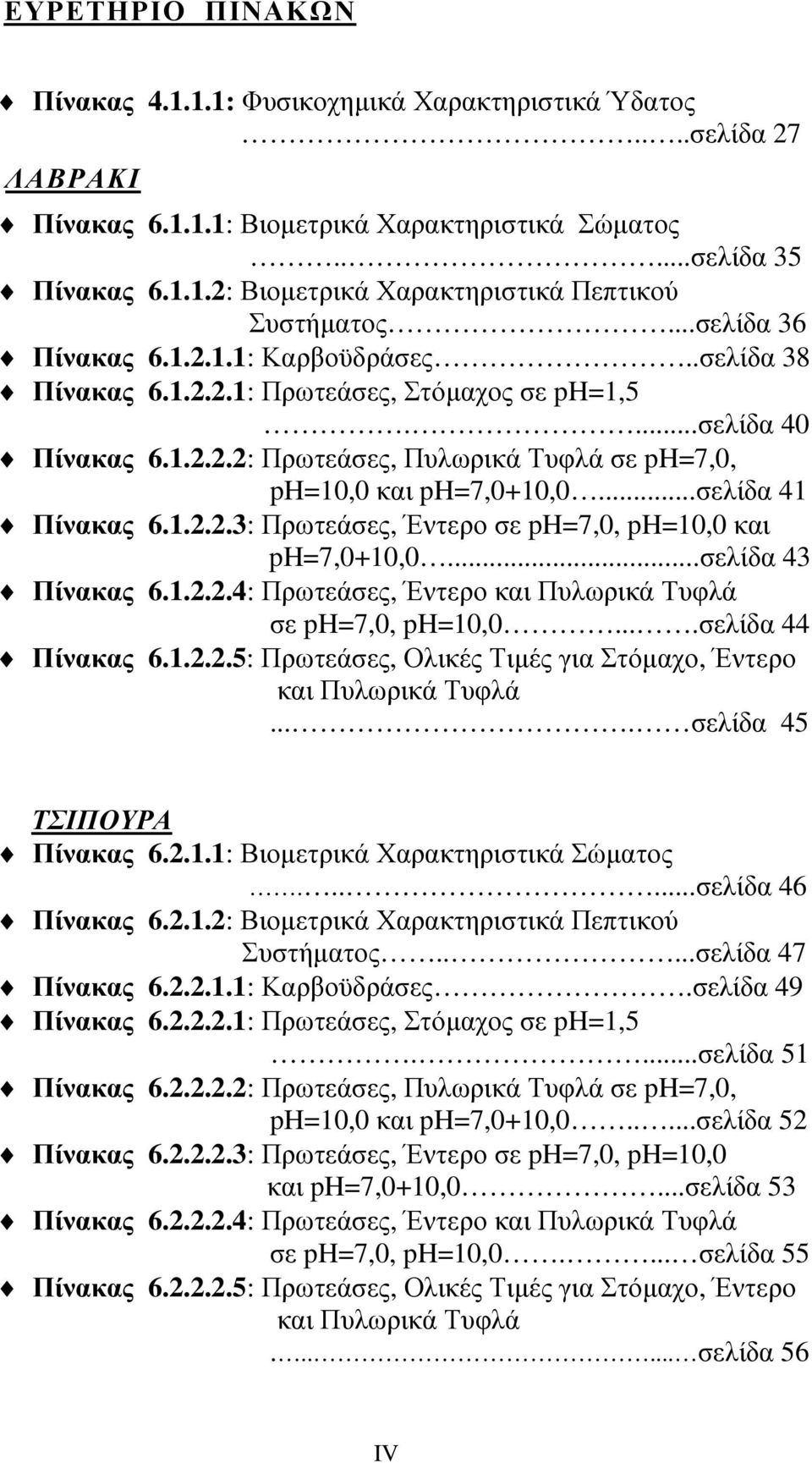 ..σελίδα 41 Πίνακας 6.1.2.2.3: Πρωτεάσες, Έντερο σε ph=7,0, ph=10,0 και ph=7,0+10,0...σελίδα 43 Πίνακας 6.1.2.2.4: Πρωτεάσες, Έντερο και Πυλωρικά Τυφλά σε ph=7,0, ph=10,0....σελίδα 44 Πίνακας 6.1.2.2.5: Πρωτεάσες, Ολικές Τιµές για Στόµαχο, Έντερο και Πυλωρικά Τυφλά.