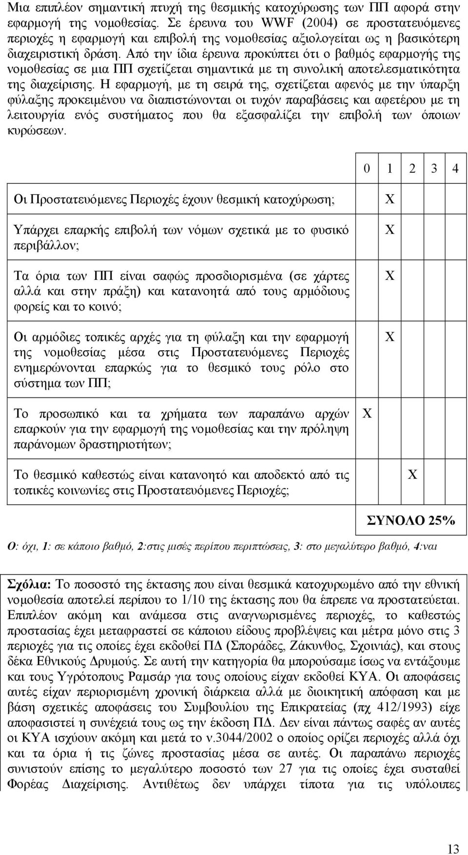 Από την ίδια έρευνα προκύπτει ότι ο βαθµός εφαρµογής της νοµοθεσίας σε µια ΠΠ σχετίζεται σηµαντικά µε τη συνολική αποτελεσµατικότητα της διαχείρισης.