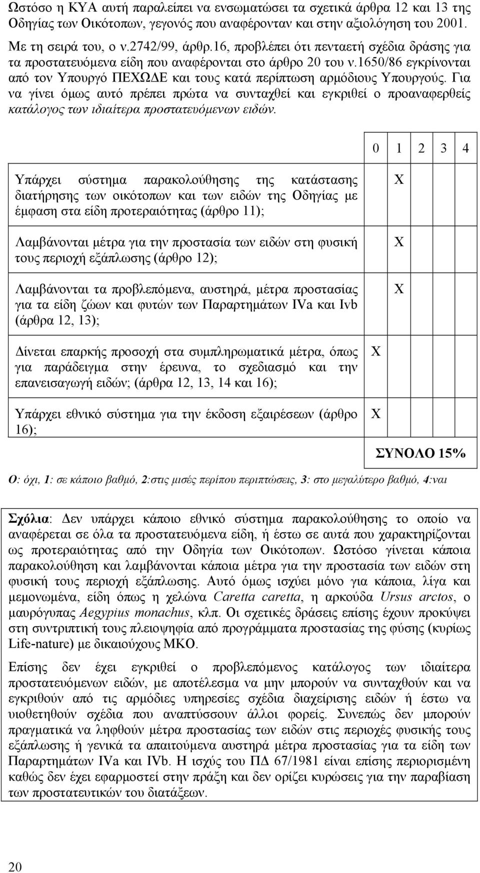 Για να γίνει όµως αυτό πρέπει πρώτα να συνταχθεί και εγκριθεί ο προαναφερθείς κατάλογος των ιδιαίτερα προστατευόµενων ειδών.