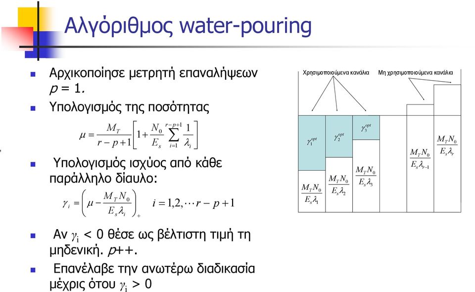 i= λi Υπολογισμόςισχύοςαπόκάθε παράλληλο δίαυλο: T = μ Esλi γ i + i = 2 Lr p + opt γ E T sλ opt γ 2 T