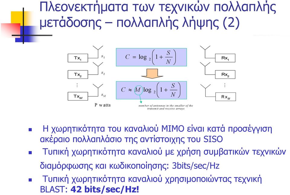 είναι κατά προσέγγιση ακέραιο πολλαπλάσιο της αντίστοιχης του SISO Τυπική χωρητικότητα καναλιού με χρήση συμβατικών