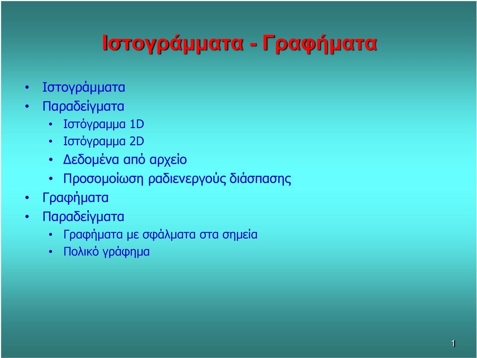 Προσομοίωση ραδιενεργούς διάσπασης Γραφήματα