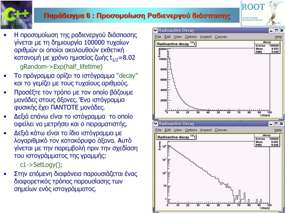 Ένα ιστόγραμμα φυσικής έχει ΠΑΝΤΟΤΕ μονάδες. εξιά επάνω είναι το ιστόγραμμα το οποίο οφείλει να μετρήσει και ο πειραματιστής.