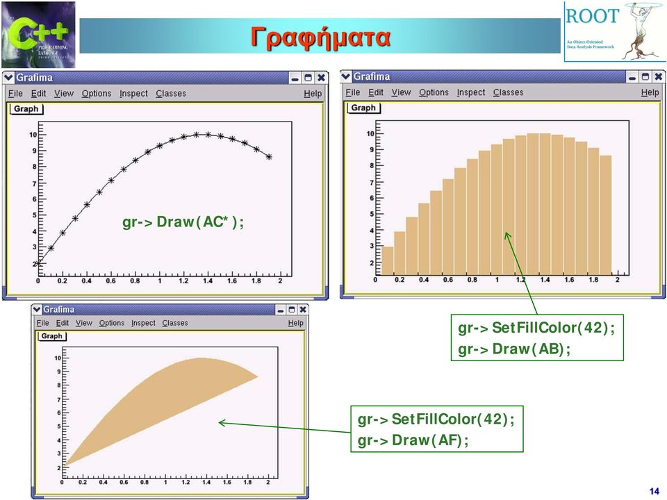 gr->draw(ab); 