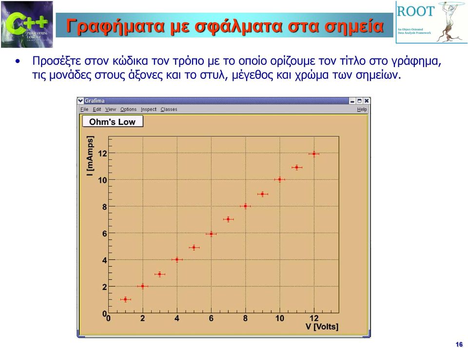 τον τίτλο στο γράφημα, τις μονάδες στους