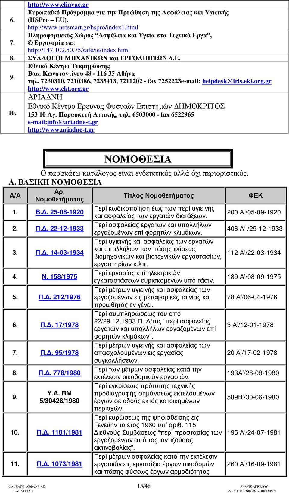 Κωνσταντίνου 48-116 35 Αθήνα 9. τηλ. 7230310, 7210386, 7235413, 7211202 - fax 7252223e-mail: helpdesk@iris.ekt.org.gr http://www.ekt.org.gr 10.