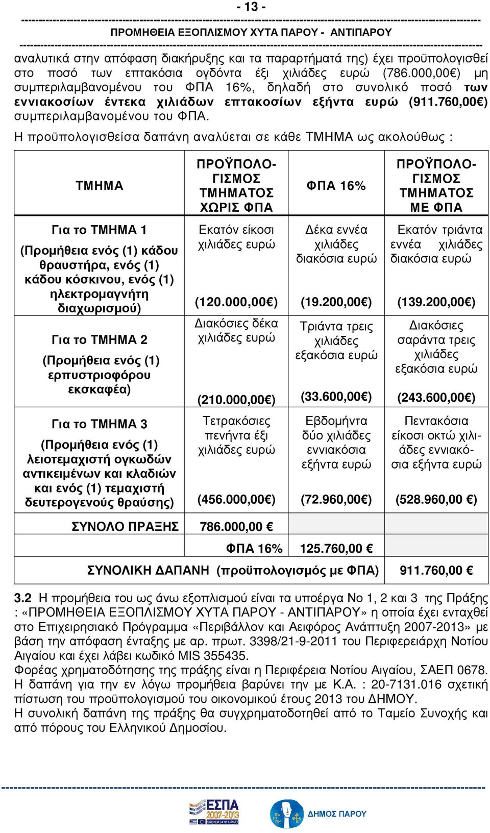 Η προϋπολογισθείσα δαπάνη αναλύεται σε κάθε ΤΜΗΜΑ ως ακολούθως : ΤΜΗΜΑ ΠΡΟΫΠΟΛΟ- ΓΙΣΜΟΣ ΤΜΗΜΑΤΟΣ ΧΩΡΙΣ ΦΠΑ ΦΠΑ 16% ΠΡΟΫΠΟΛΟ- ΓΙΣΜΟΣ ΤΜΗΜΑΤΟΣ ΜΕ ΦΠΑ Για το ΤΜΗΜΑ 1 (Προµήθεια ενός (1) κάδου θραυστήρα,