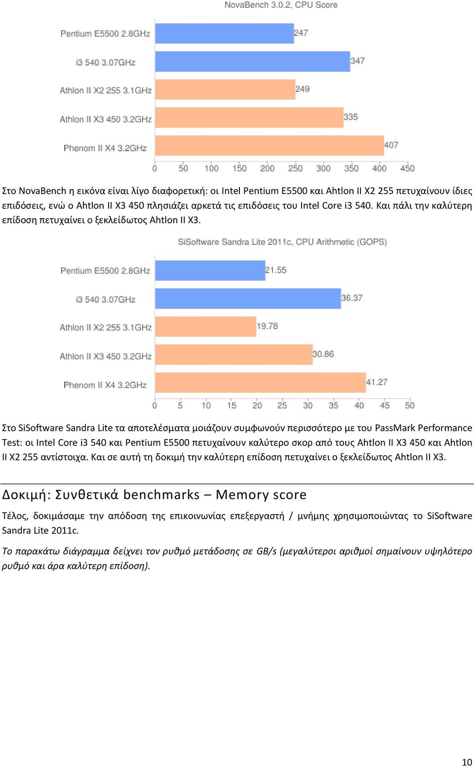 Στο SiSftware Sandra Lite τα αποτελζςματα μοιάηουν ςυμφωνοφν περιςςότερο με του PassMark Perfrmance Test: οι Intel Cre i3 540 και Pentium E5500 πετυχαίνουν καλφτερο ςκορ από τουσ Ahtln II X3 450 και