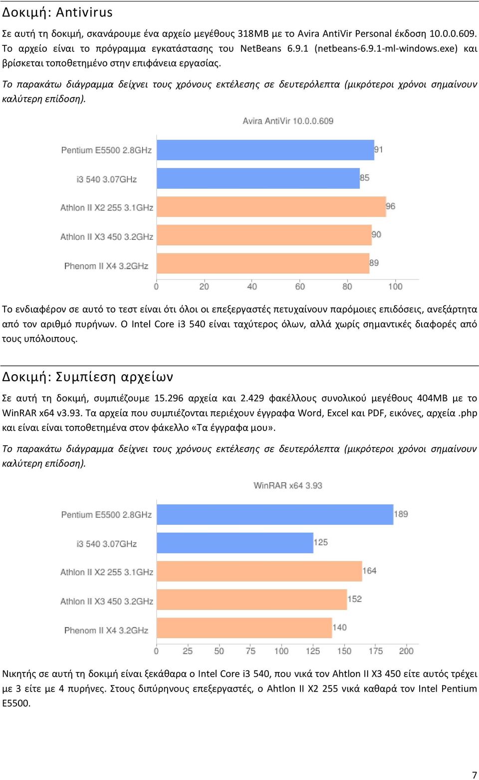 Το ενδιαφζρον ςε αυτό το τεςτ είναι ότι όλοι οι επεξεργαςτζσ πετυχαίνουν παρόμοιεσ επιδόςεισ, ανεξάρτθτα από τον αρικμό πυρινων.