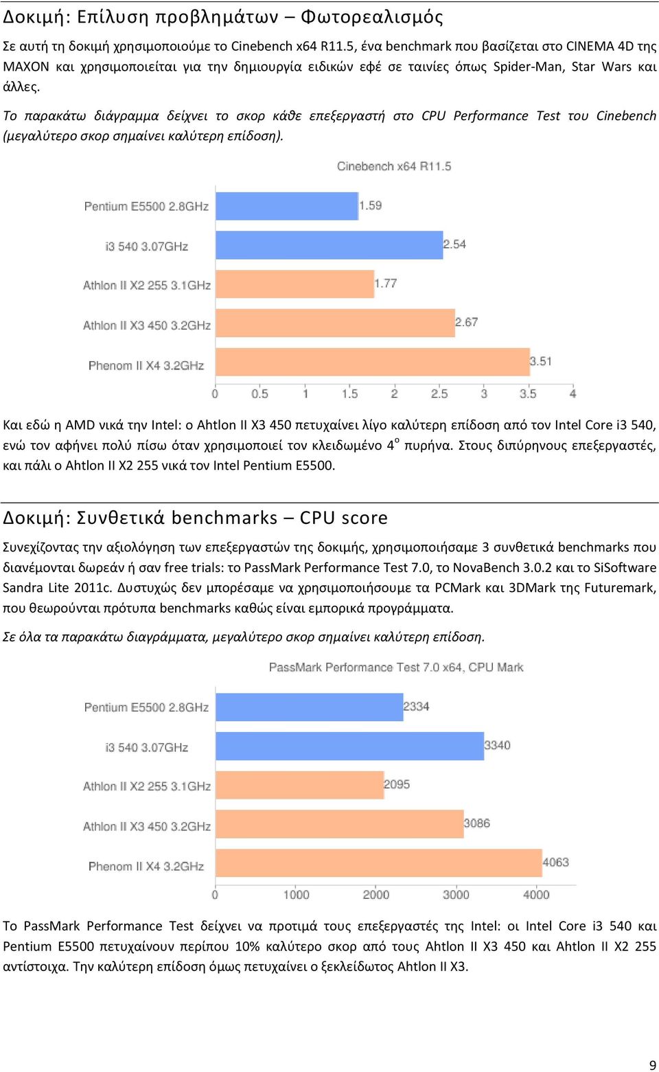 Το παρακάτω διάγραμμα δείχνει το ςκορ κάκε επεξεργαςτι ςτο CPU Perfrmance Test του Cinebench (μεγαλφτερο ςκορ ςθμαίνει καλφτερθ επίδοςθ).