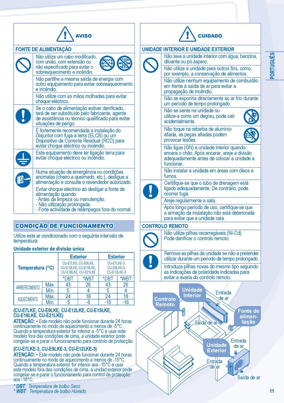 Se o cabo de alimentação estiver danificado terá de ser substituído pelo fabricante agente de assistência ou técnico qualificado para evitar situações de perigo.