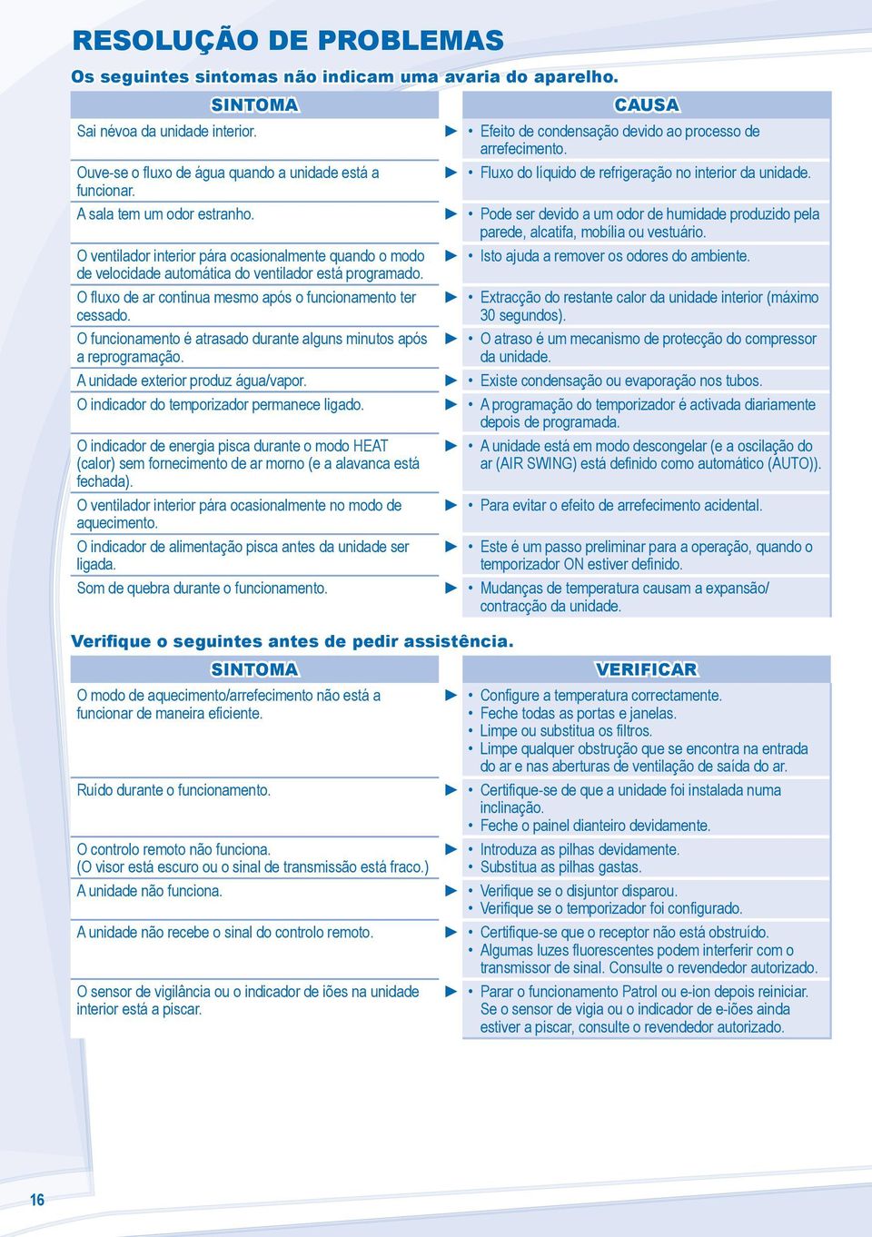 O fluxo de ar continua mesmo após o funcionamento ter cessado. O funcionamento é atrasado durante alguns minutos após a reprogramação. A unidade exterior produz água/vapor.