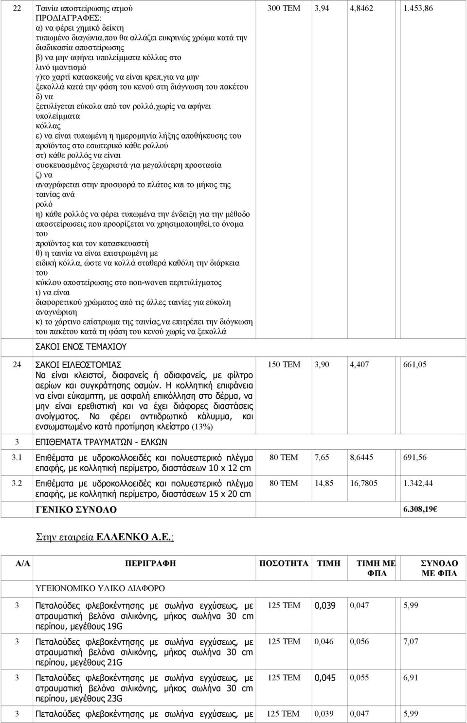 ημερομηνία λήξης αποθήκευσης του προϊόντος στο εσωτερικό κάθε ρολλού στ) κάθε ρολλός να είναι συσκευασμένος ξεχωριστά για μεγαλύτερη προστασία ζ) να αναγράφεται στην προσφορά το πλάτος και το μήκος