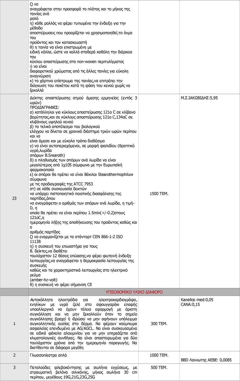 διαφορετικού χρώματος από τις άλλες ταινίες για εύκολη αναγνώριση κ) το χάρτινο επίστρωμα της ταινίας,να επιτρέπει την διόγκωση του πακέτου κατά τη φάση του κενού χωρίς να ξεκολλά 23 Δείκτης