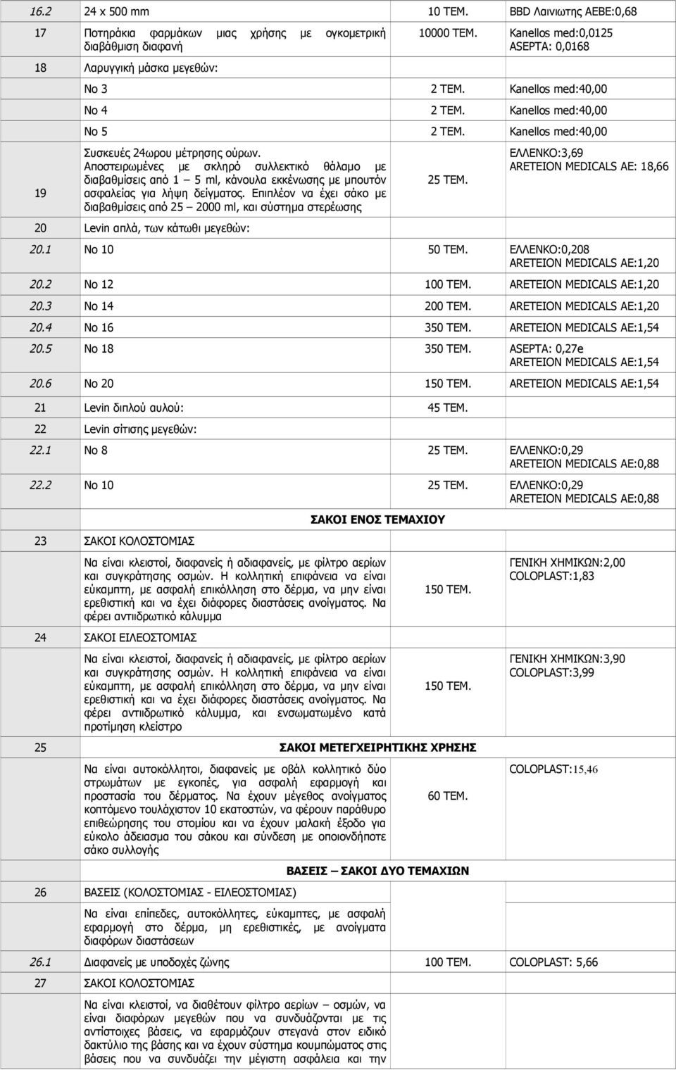 Αποστειρωμένες με σκληρό συλλεκτικό θάλαμο με διαβαθμίσεις από 1 5 ml, κάνουλα εκκένωσης με μπουτόν ασφαλείας για λήψη δείγματος.
