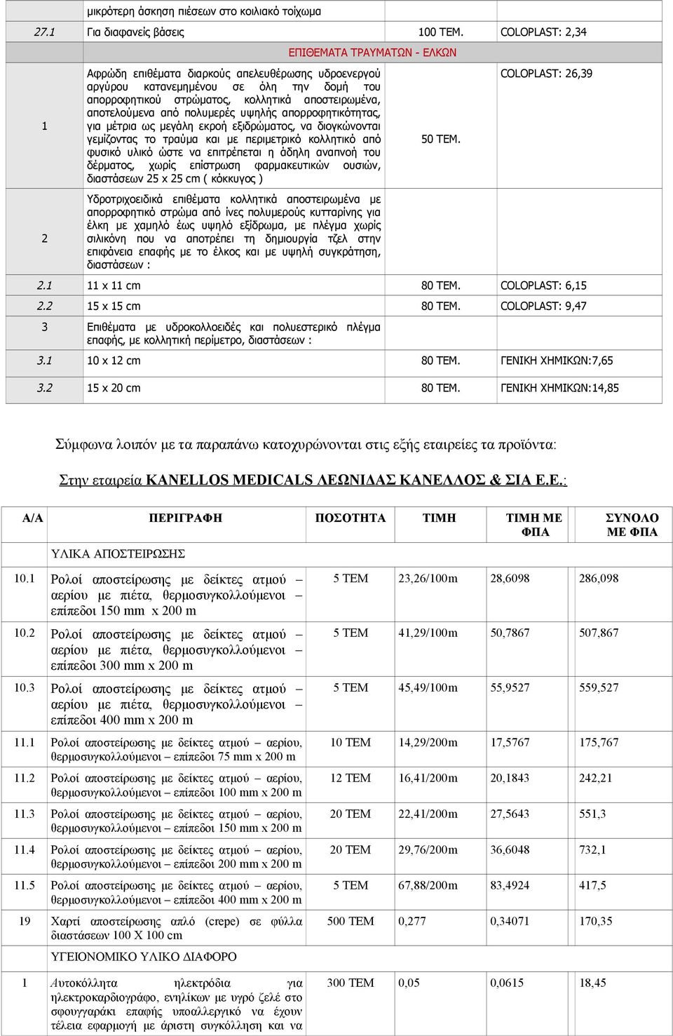 αποτελούμενα από πολυμερές υψηλής απορροφητικότητας, για μέτρια ως μεγάλη εκροή εξιδρώματος, να διογκώνονται γεμίζοντας το τραύμα και με περιμετρικό κολλητικό από φυσικό υλικό ώστε να επιτρέπεται η
