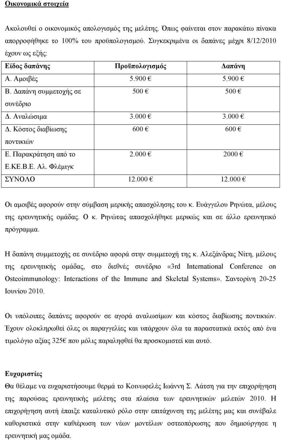 3.000. Κόστος διαβίωσης 600 600 ποντικιών Ε. Παρακράτηση από το 2.000 2000 Ε.ΚΕ.Β.Ε. Αλ. Φλέµιγκ ΣΥΝΟΛΟ 12.000 12.000 Οι αµοιβές αφορούν στην σύµβαση µερικής απασχόλησης του κ.