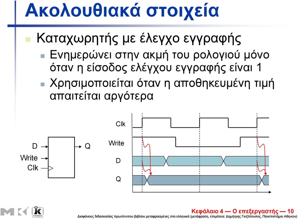 εγγξαθήο είλαη 1 Υξεζηκνπνηείηαη όηαλ ε απνζεθεπκέλε ηηκή