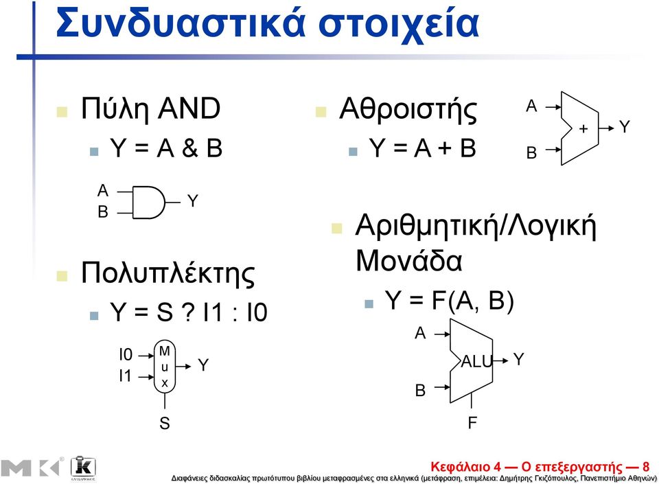 Πνιππιέθηεο Y = S?