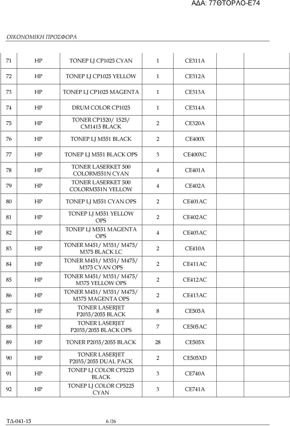 ΤΟΝΕΡ LJ M551 CYAN OPS 2 CE401AC 81 HP 82 HP 83 HP 84 HP 85 HP 86 HP 87 HP 88 HP ΤΟΝΕΡ LJ M551 YELLOW OPS ΤΟΝΕΡ LJ M551 MAGENTA OPS TONER M451/ M351/ M475/ M375 BLACK LC TONER M451/ M351/ M475/ M375