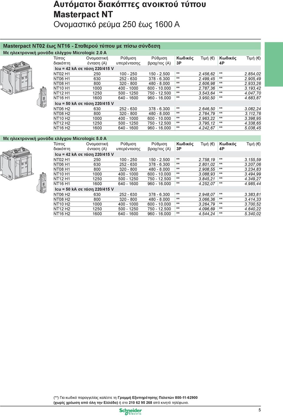 854,02 NT06 H1 630 252-630 378-6.300 ** 2.499,45 ** 2.905,49 NT08 H1 800 320-800 480-8.000 ** 2.606,98 ** 2.933,26 NT10 H1 1000 400-1000 600-10.000 ** 2.787,36 ** 3.