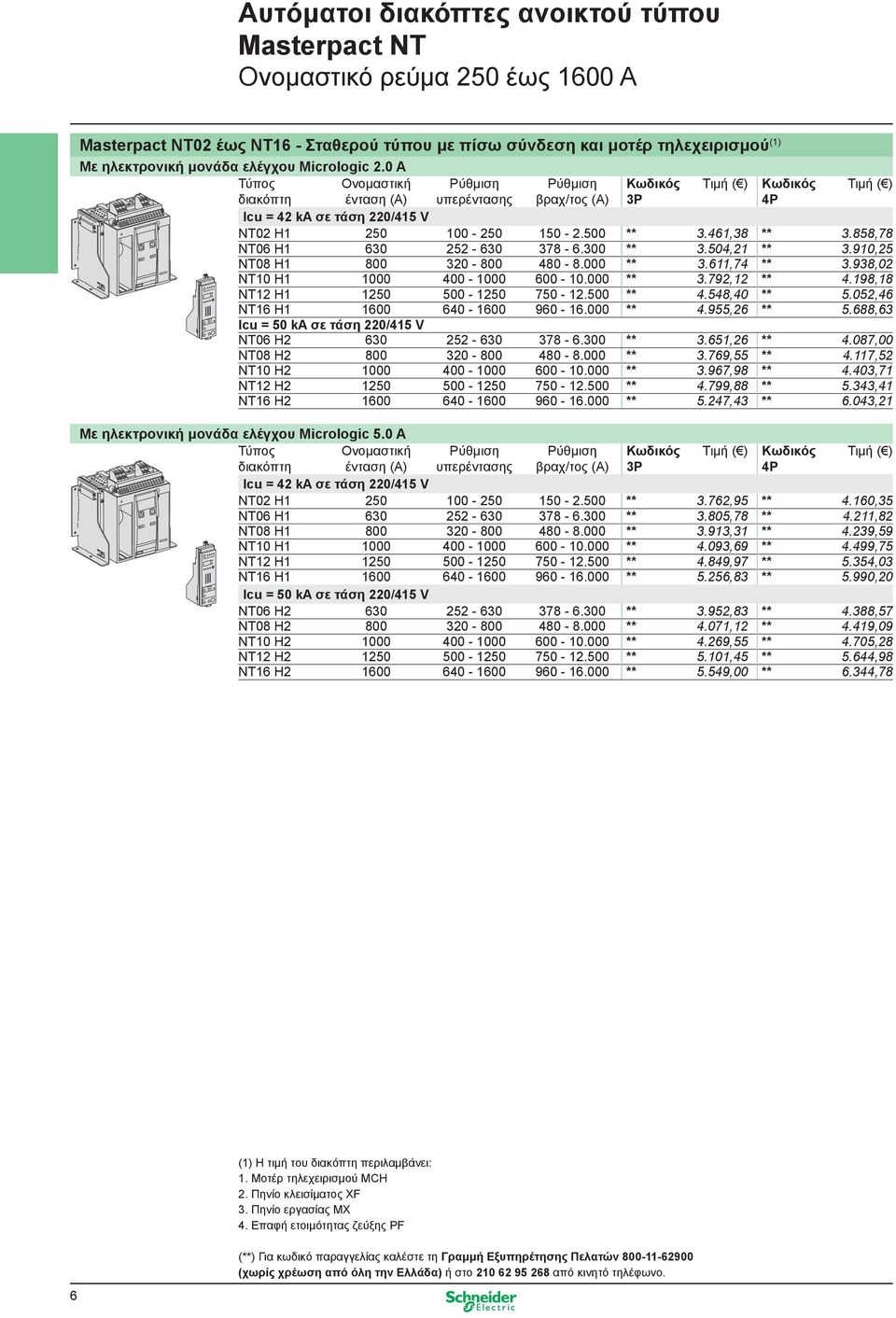 858,78 NT06 H1 630 252-630 378-6.300 ** 3.504,21 ** 3.910,25 NT08 H1 800 320-800 480-8.000 ** 3.611,74 ** 3.938,02 NT10 H1 1000 400-1000 600-10.000 ** 3.792,12 ** 4.