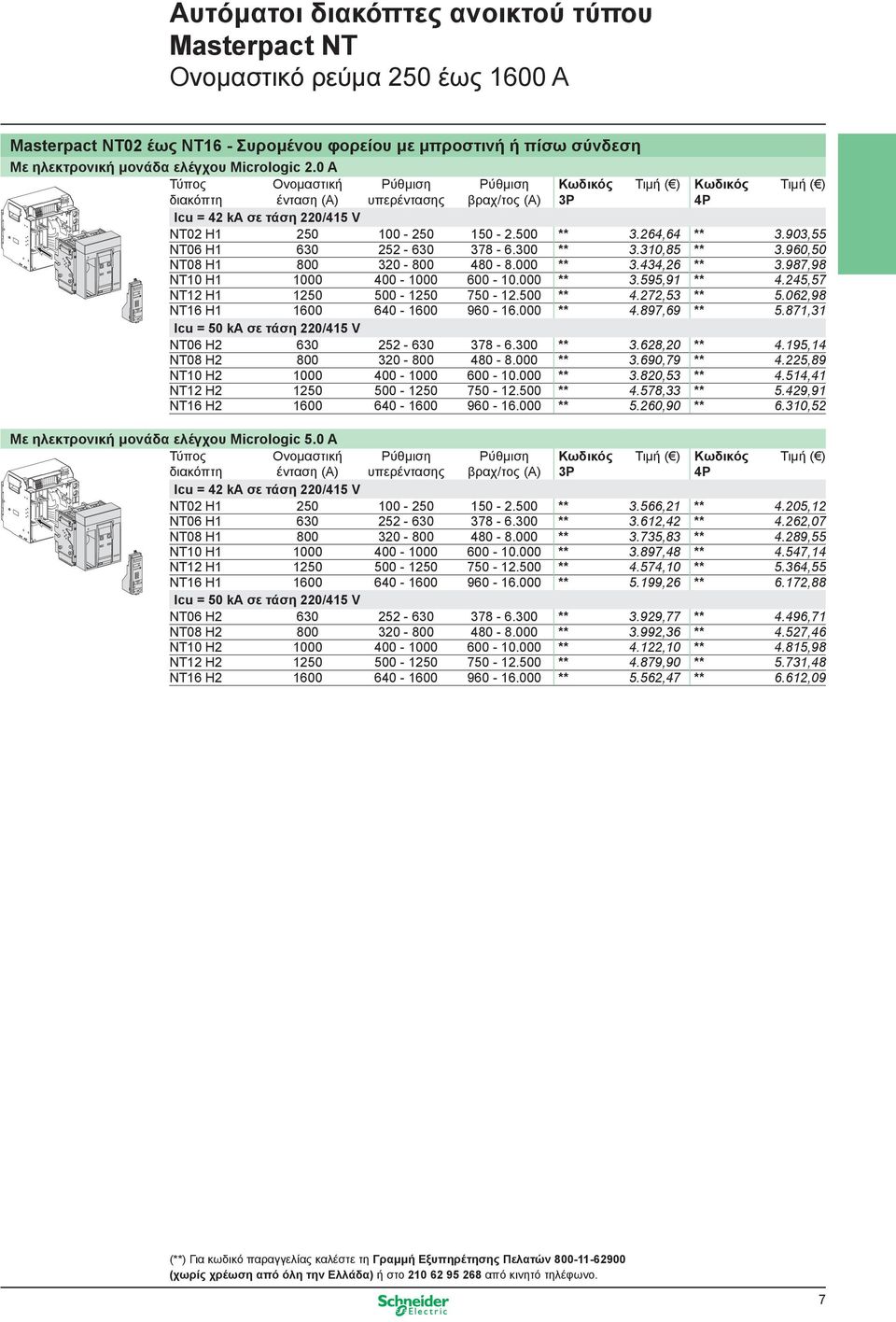 903,55 NT06 H1 630 252-630 378-6.300 ** 3.310,85 ** 3.960,50 NT08 H1 800 320-800 480-8.000 ** 3.434,26 ** 3.987,98 NT10 H1 1000 400-1000 600-10.000 ** 3.595,91 ** 4.