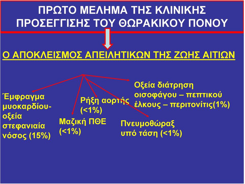 στεφανιαία νόσος (15%) Ρήξη αορτής (<1%) Μαζική ΠΘΕ (<1%) Οξεία