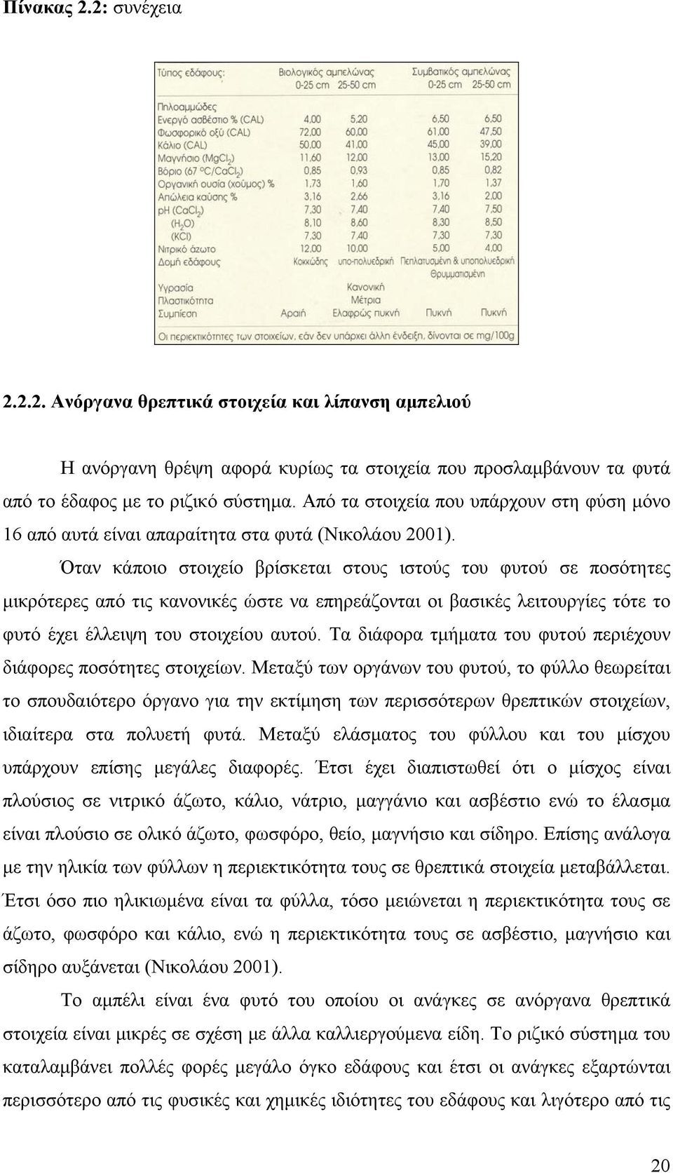 Όταν κάποιο στοιχείο βρίσκεται στους ιστούς του φυτού σε ποσότητες μικρότερες από τις κανονικές ώστε να επηρεάζονται οι βασικές λειτουργίες τότε το φυτό έχει έλλειψη του στοιχείου αυτού.